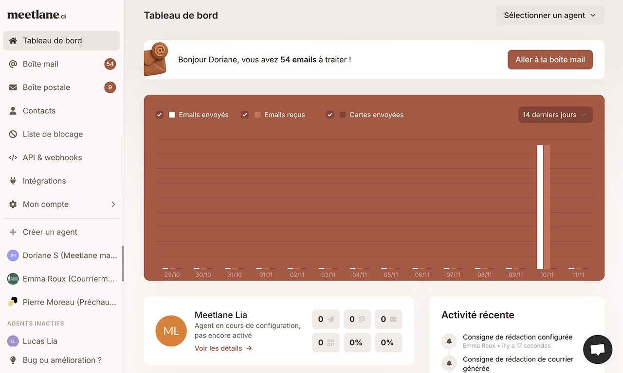 Dashboard délivrabilité