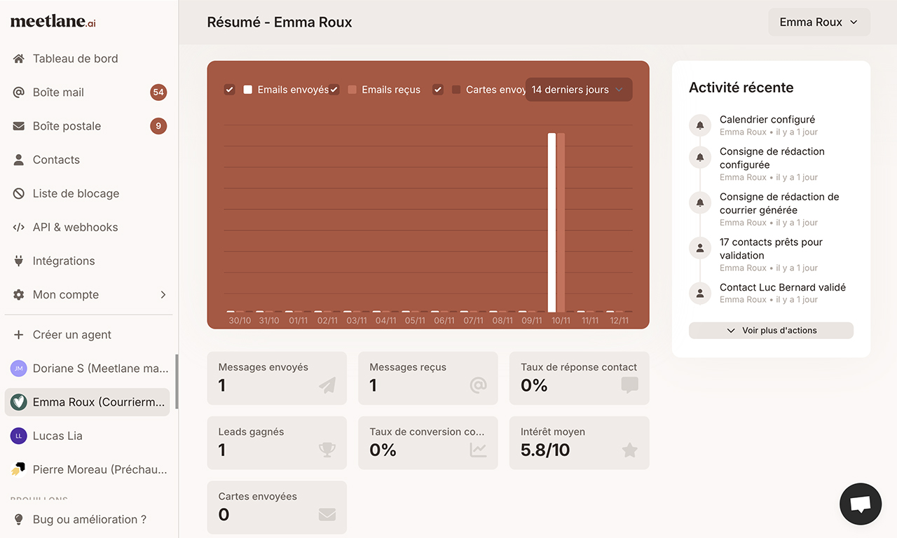 Tracking QR Code et analytics